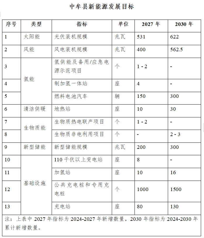 微信截图_20241127134705.png 微信截图_20241127134705.png