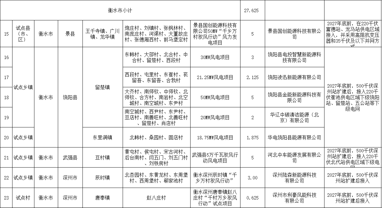 衡水4.png 衡水4.png