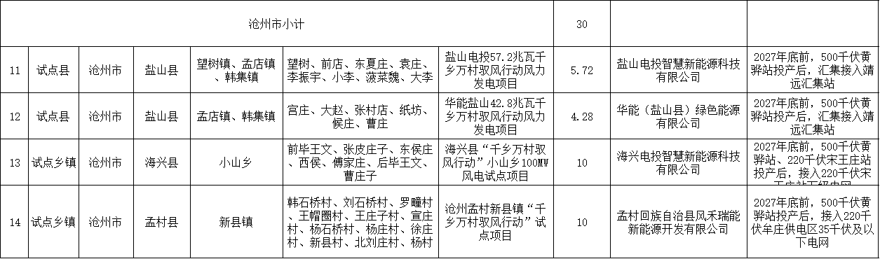 沧州3.png 沧州3.png