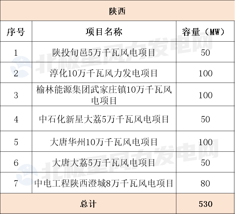 陕西.png