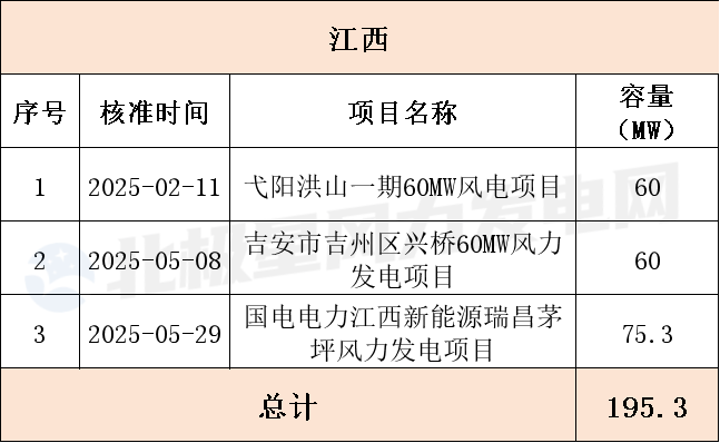 江西.png