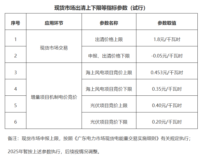 截图_20250919174134.png